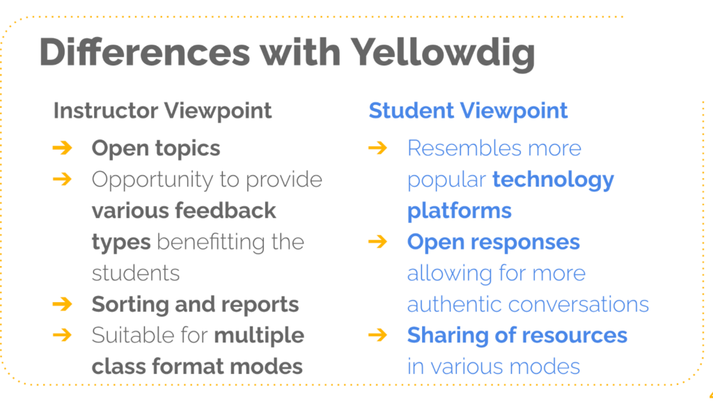 a screenshot from a presentation about the learning technology Yellodig